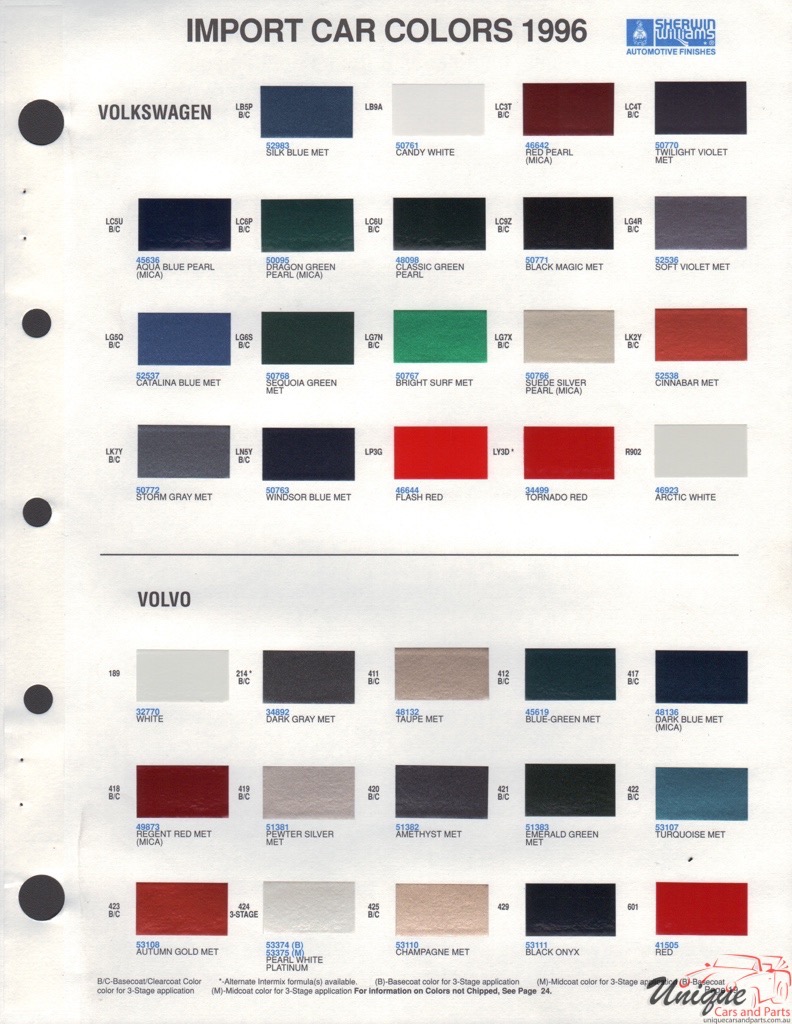 1996 Volvo Paint Charts Williams 1